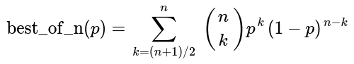 Elo Win Probability Calculator