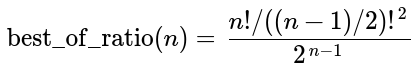 Equation